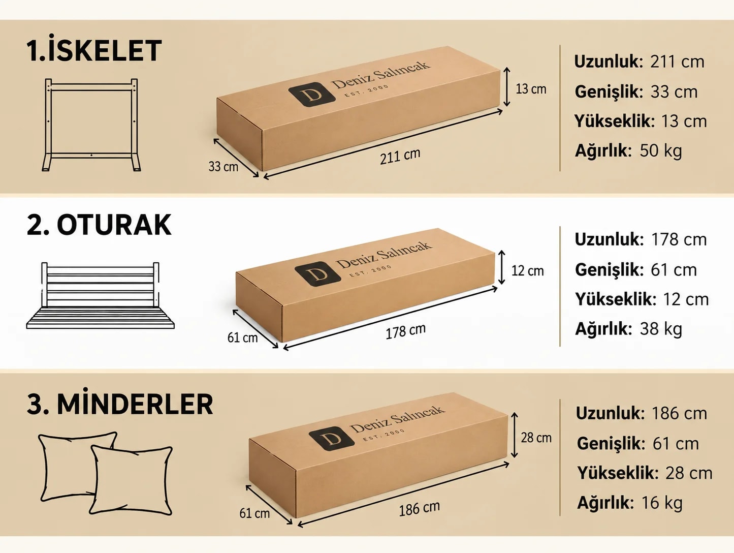 Mihenk 2400 — 3 koli demonte — iskelet 211 × 33 × 13 cm (50 kg) · oturak 178 × 61 × 12 cm (38 kg) · minderler 186 × 61 × 28 cm (16 kg). Ağırlıklar ambalaj dahil.